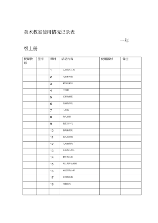 国检小学美术功能室记录表