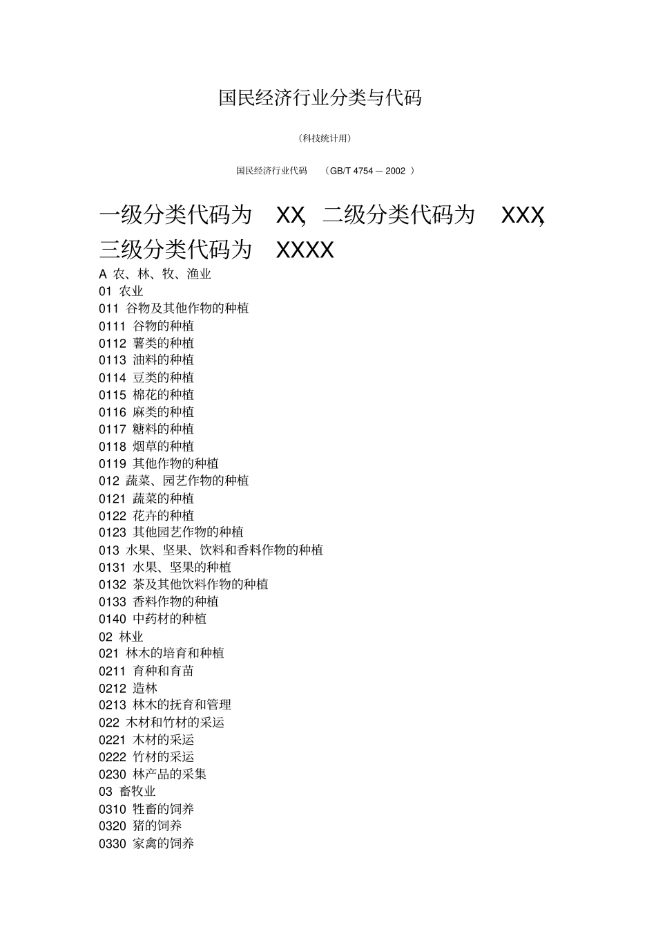 国民经济分类代码_第1页