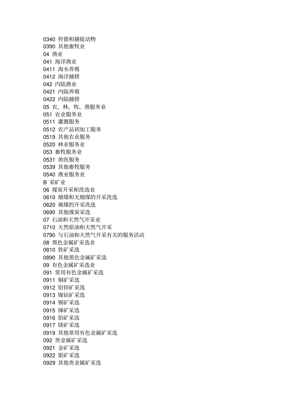 国民经济分类代码_第2页