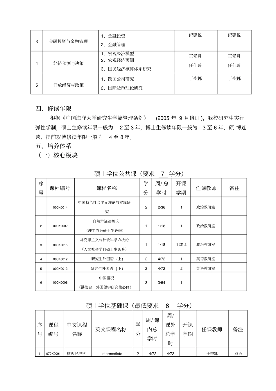 国民经济学硕士的研究生培养方案_第3页
