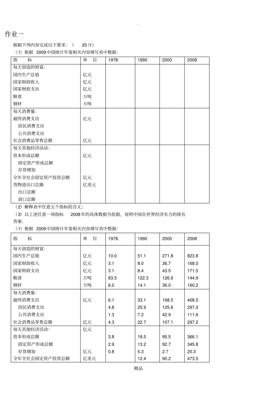 国民经济核算网上作业答案汇总_第1页