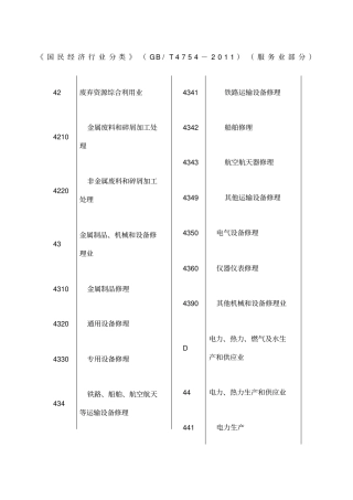 国民经济行业分类T优选服务业部分