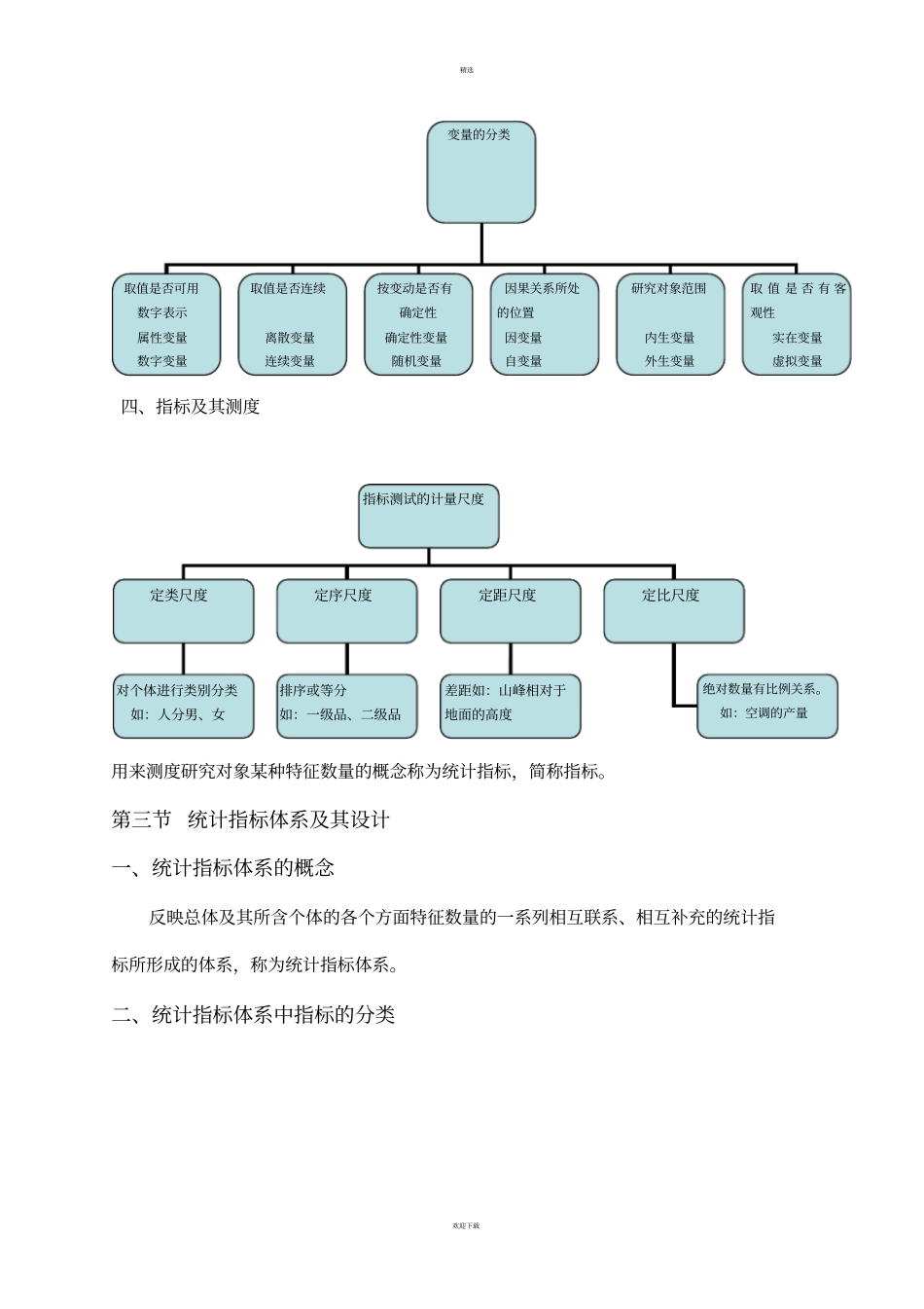 国民经济统计概论重点内容_第3页