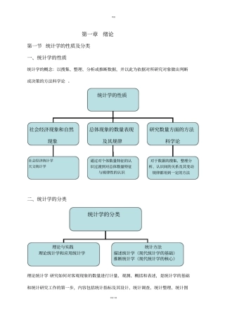 国民经济统计概论重点内容