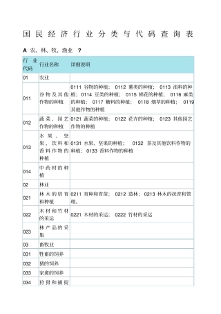国民经济行业分类与代码查询表