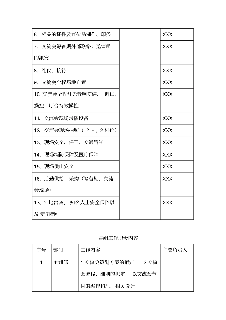 国泰君安老客户交流会方案_第3页