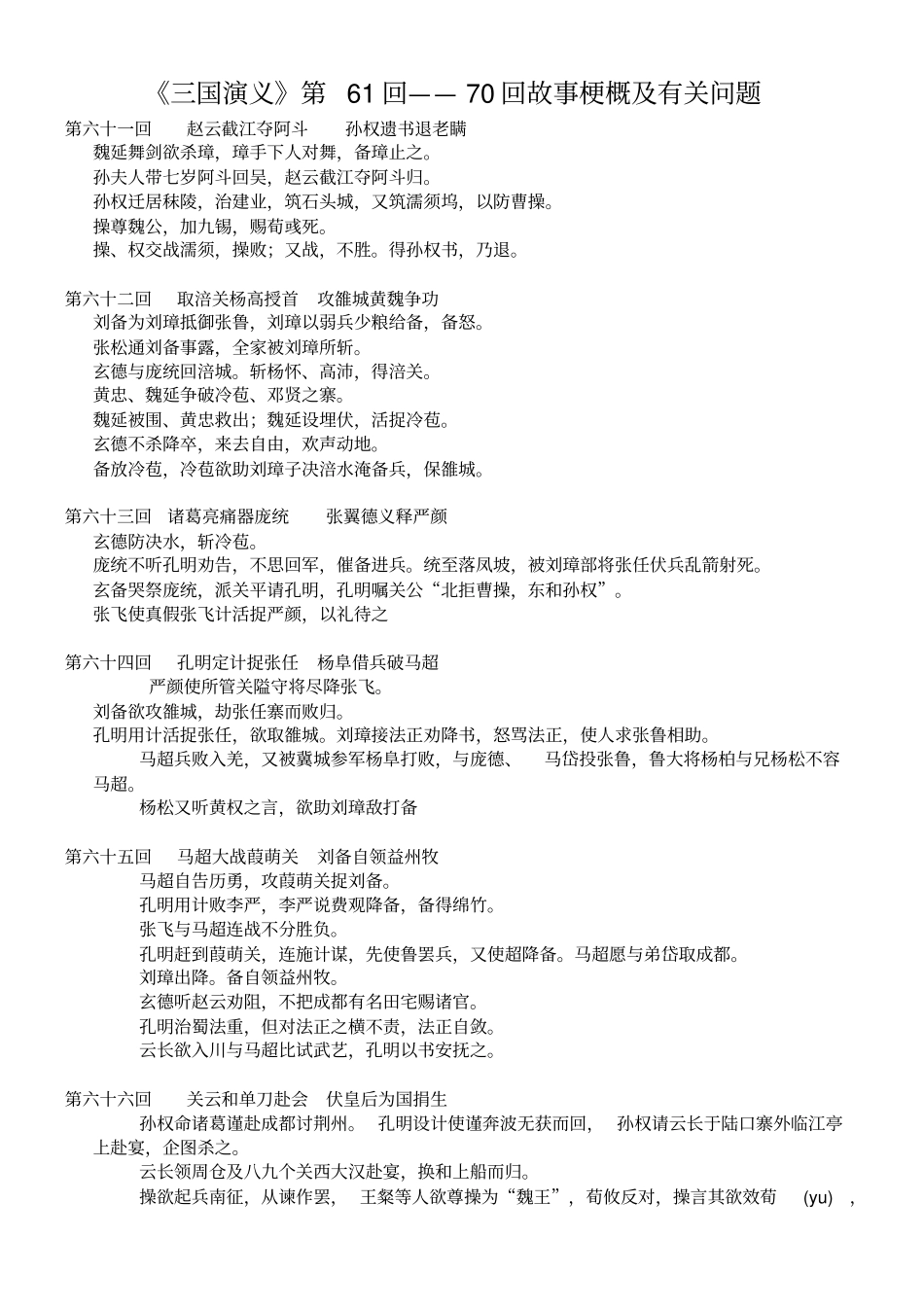 国演义670回测试题目_第1页