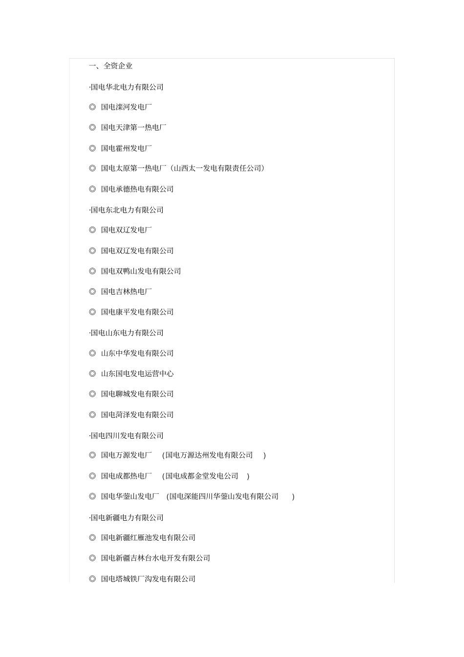 国电下属电厂名称_第1页