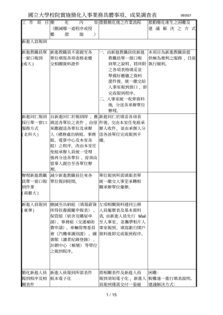 国立大校院实施简化人事业务具体事项