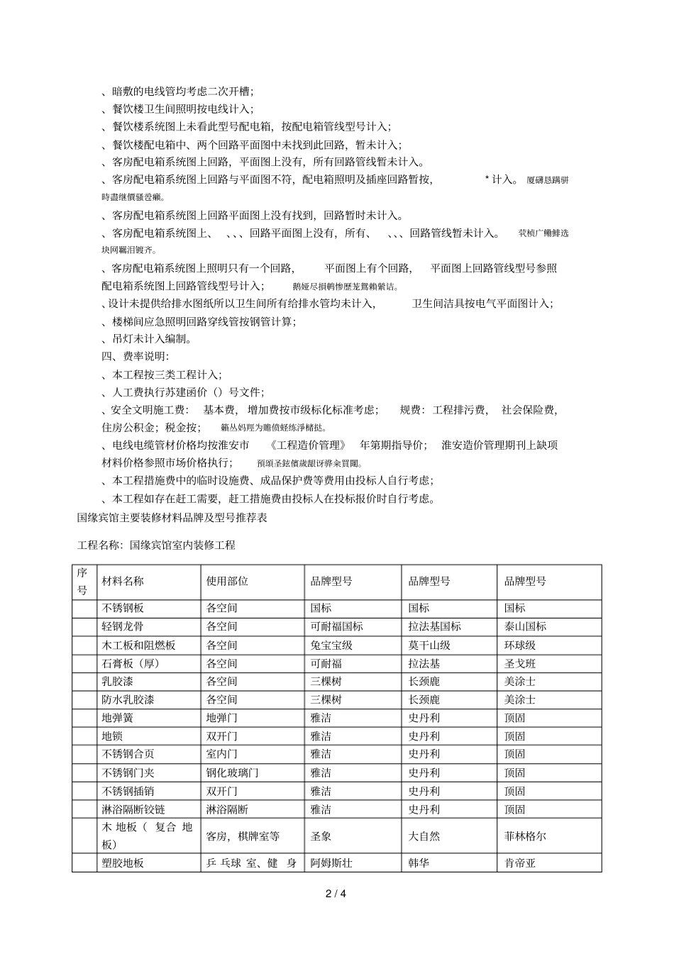 国缘宾馆内装修工程控制价编制说明_第2页