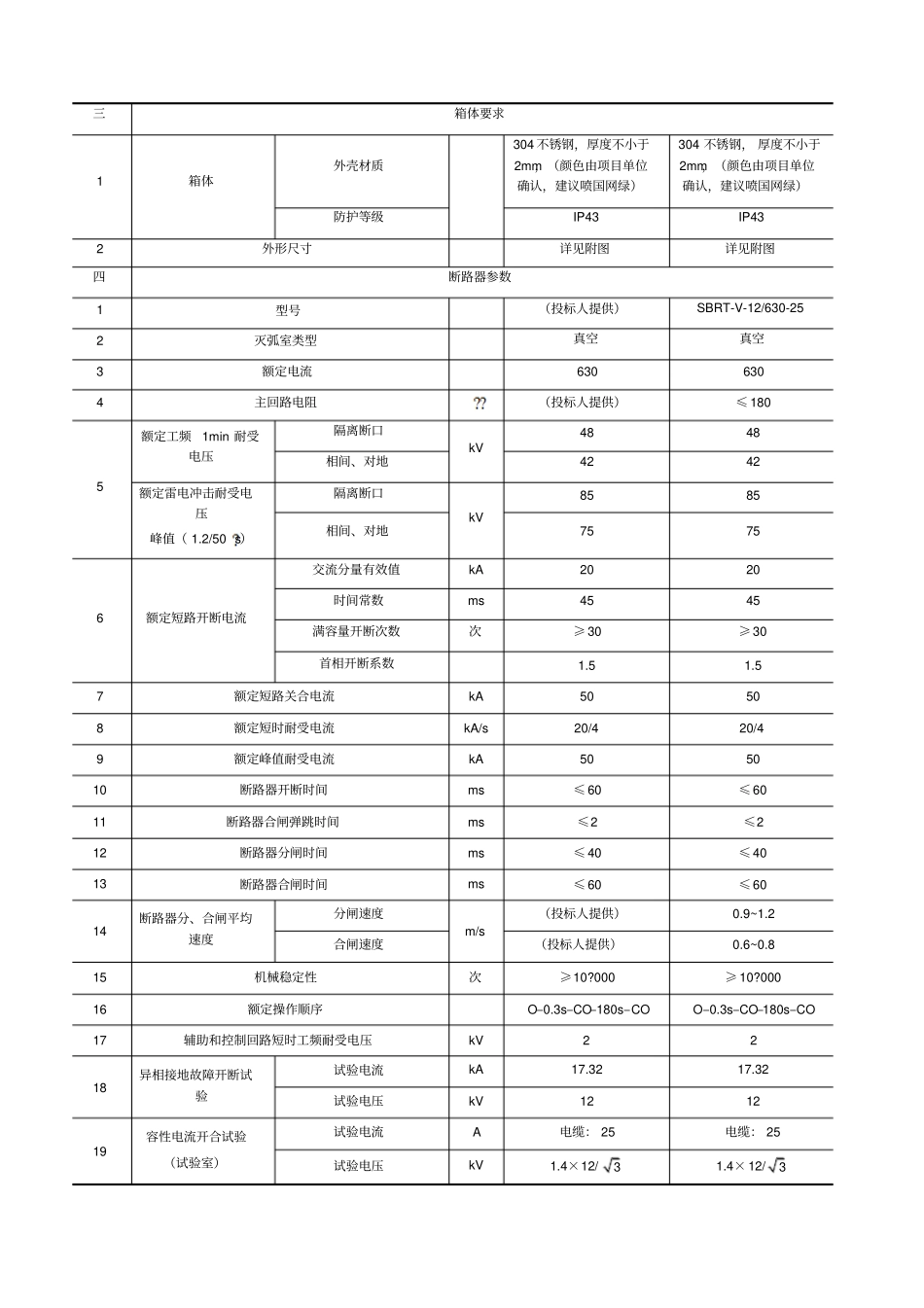 国网技术规范_第2页