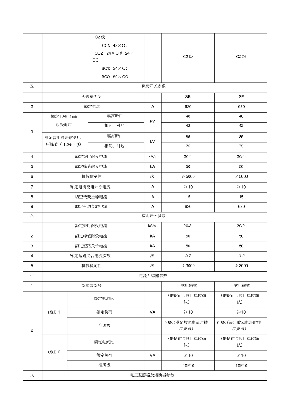国网技术规范_第3页