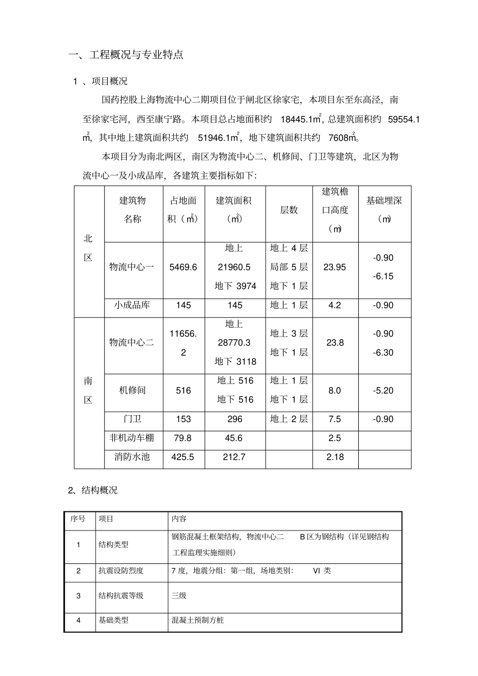 国药物流主体结构工程监理细则_第3页