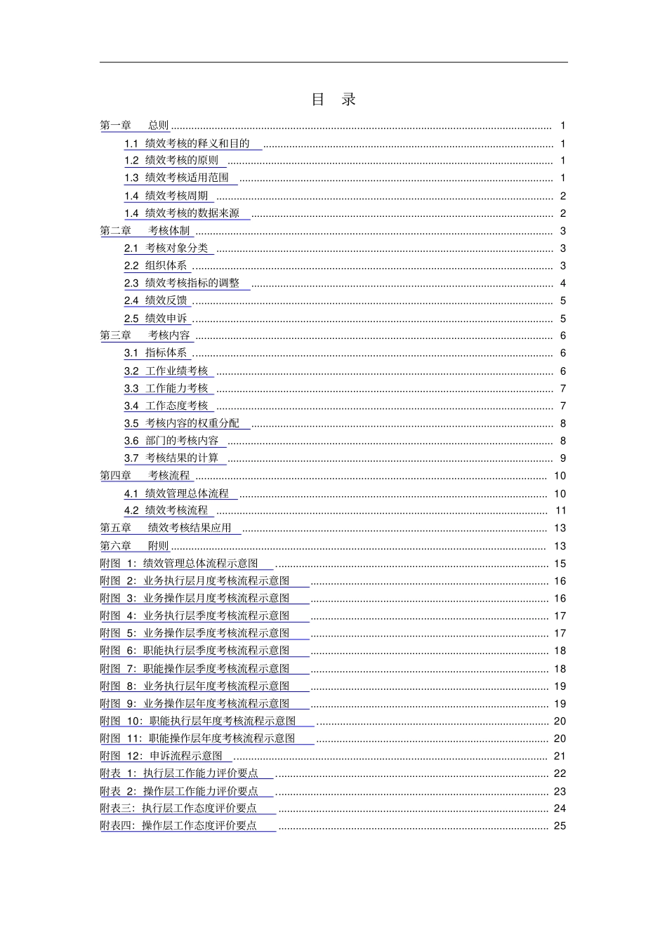 国药股份绩效考核管理制度_第2页