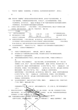 国贸课后答案