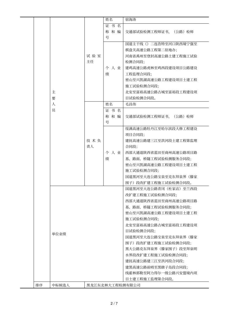 国道至阿勒泰公路黑山村鸡穆界至鸡西段改扩建工程_第2页