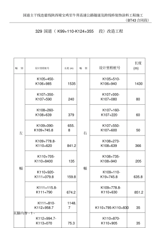 国道共振碎石化施工方案