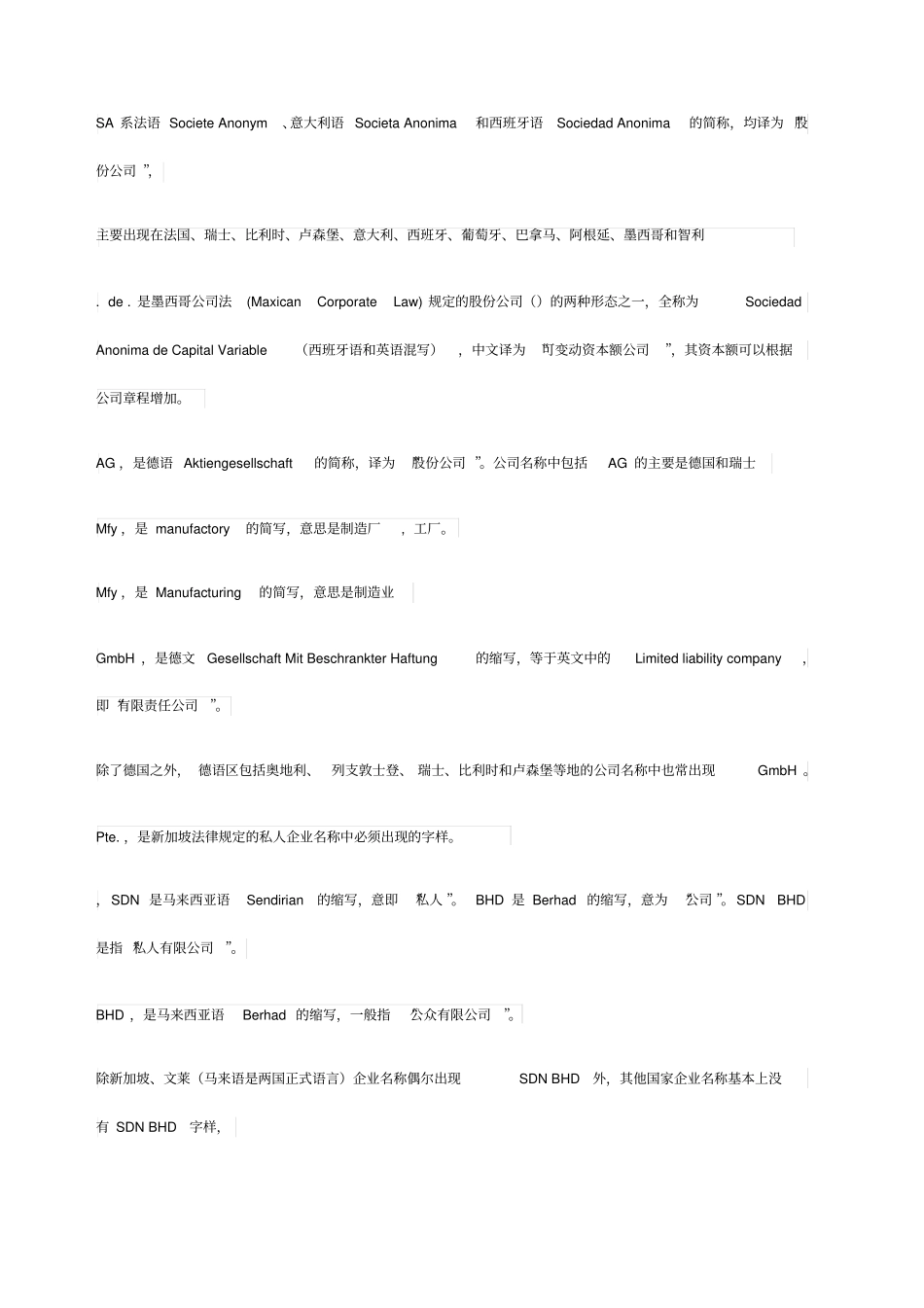 国际上公司名称的缩写外贸必知_第2页