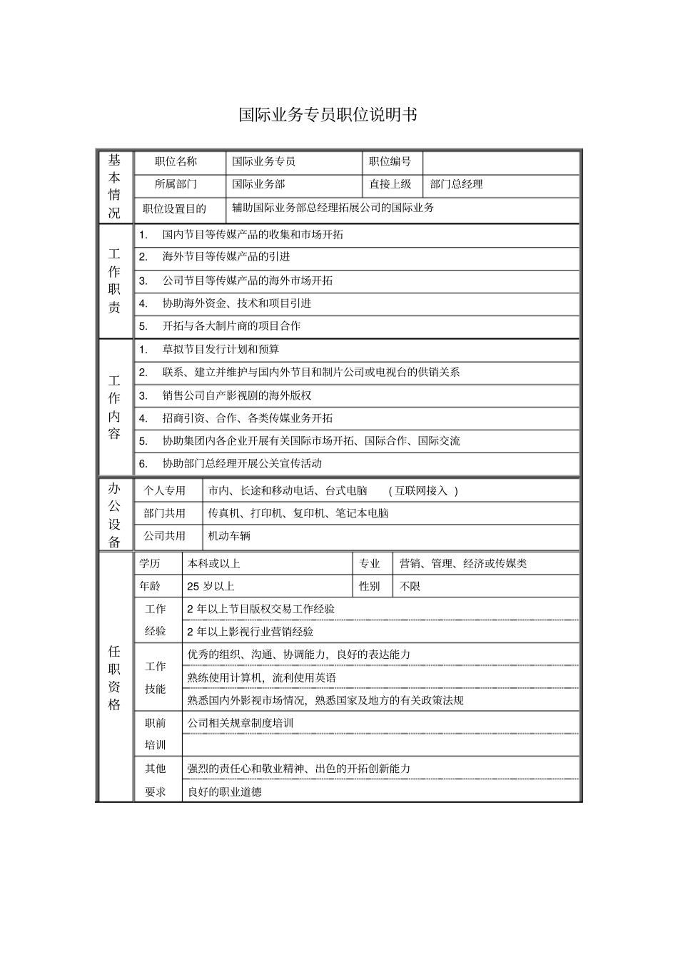 国际业务专员职位说明书_第1页