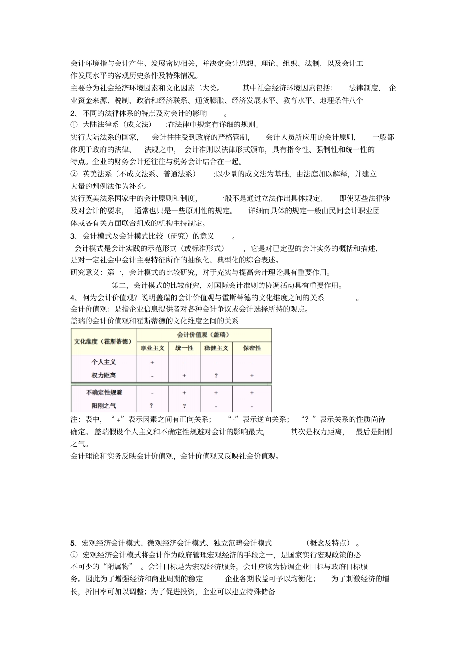 国际会计期末复习马_第2页