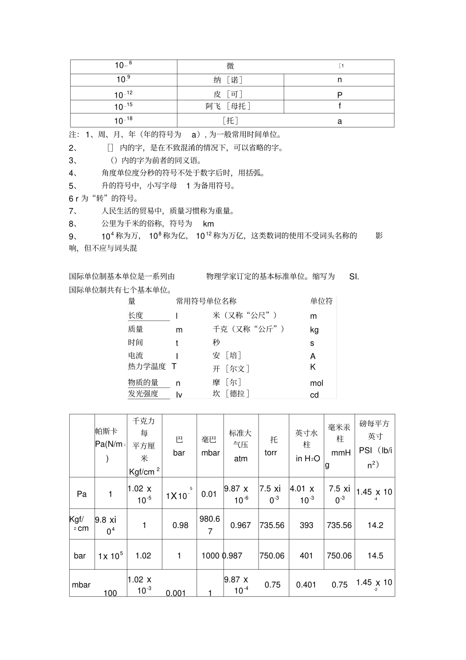 国际单位制的基本单位_第3页