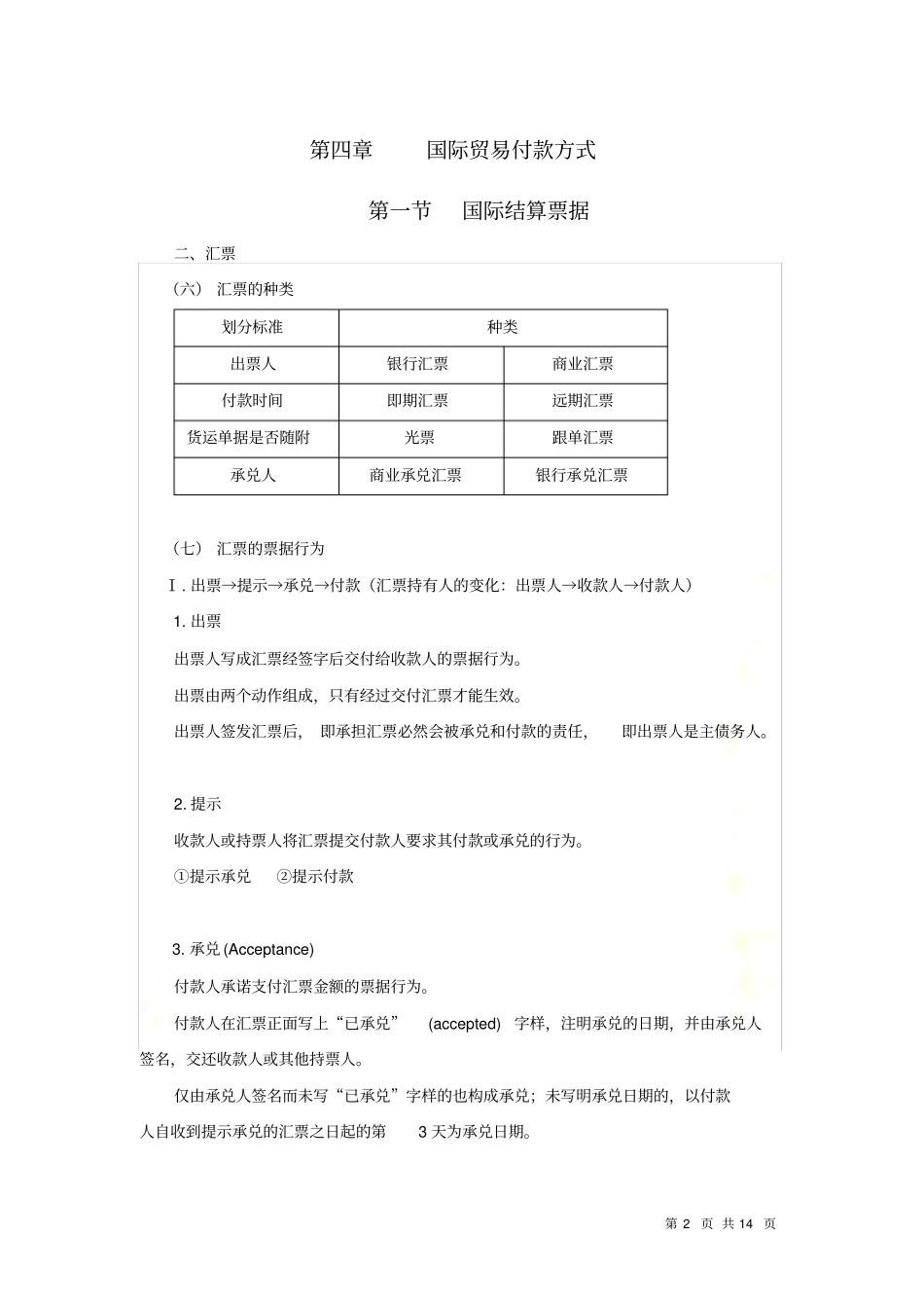 国际商务单证理论与实务③_第2页