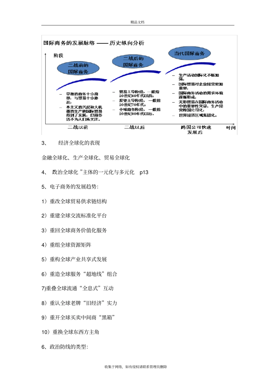国际商务知识点整理讲解学习_第3页