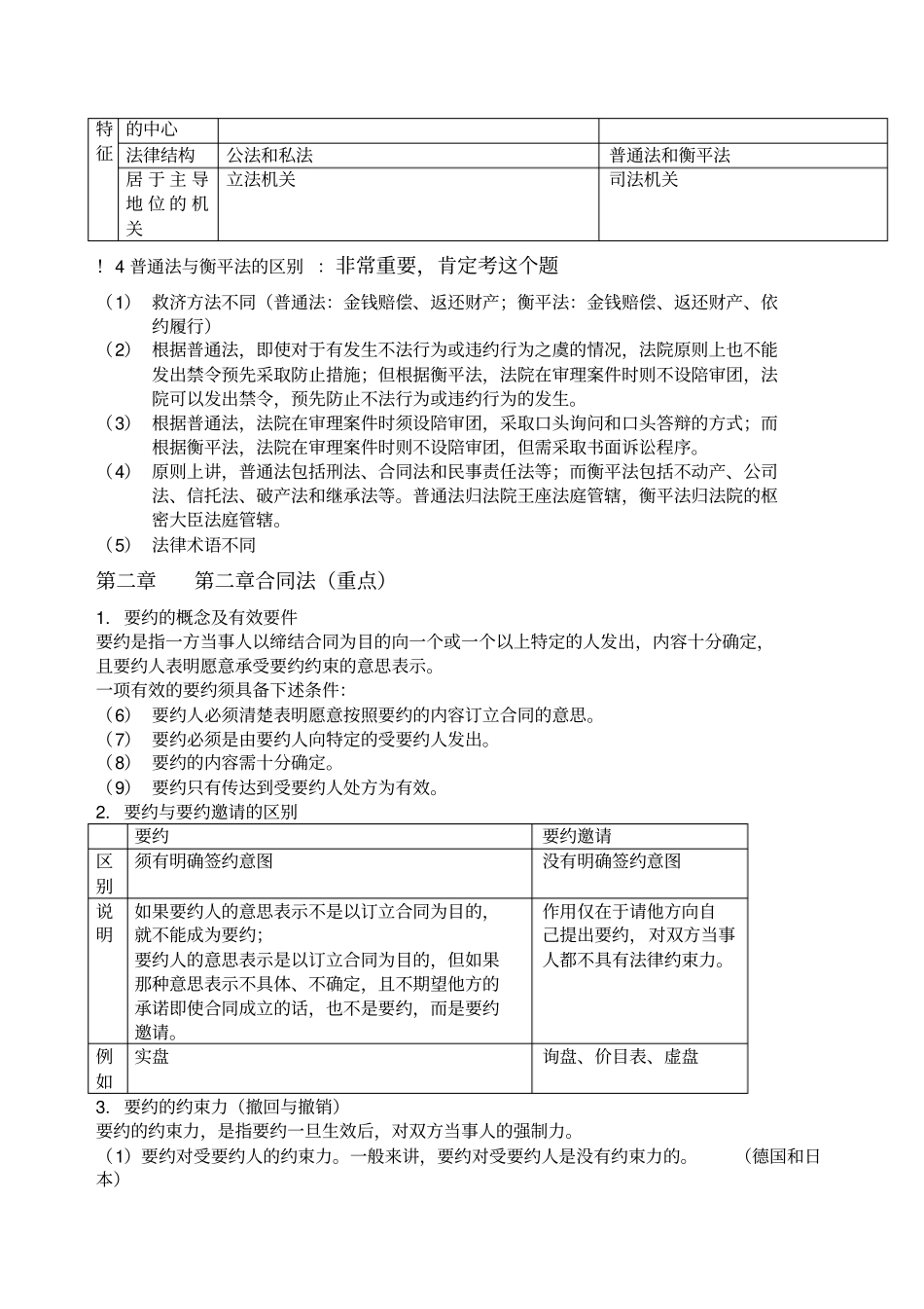 国际商法,期末复习_第2页
