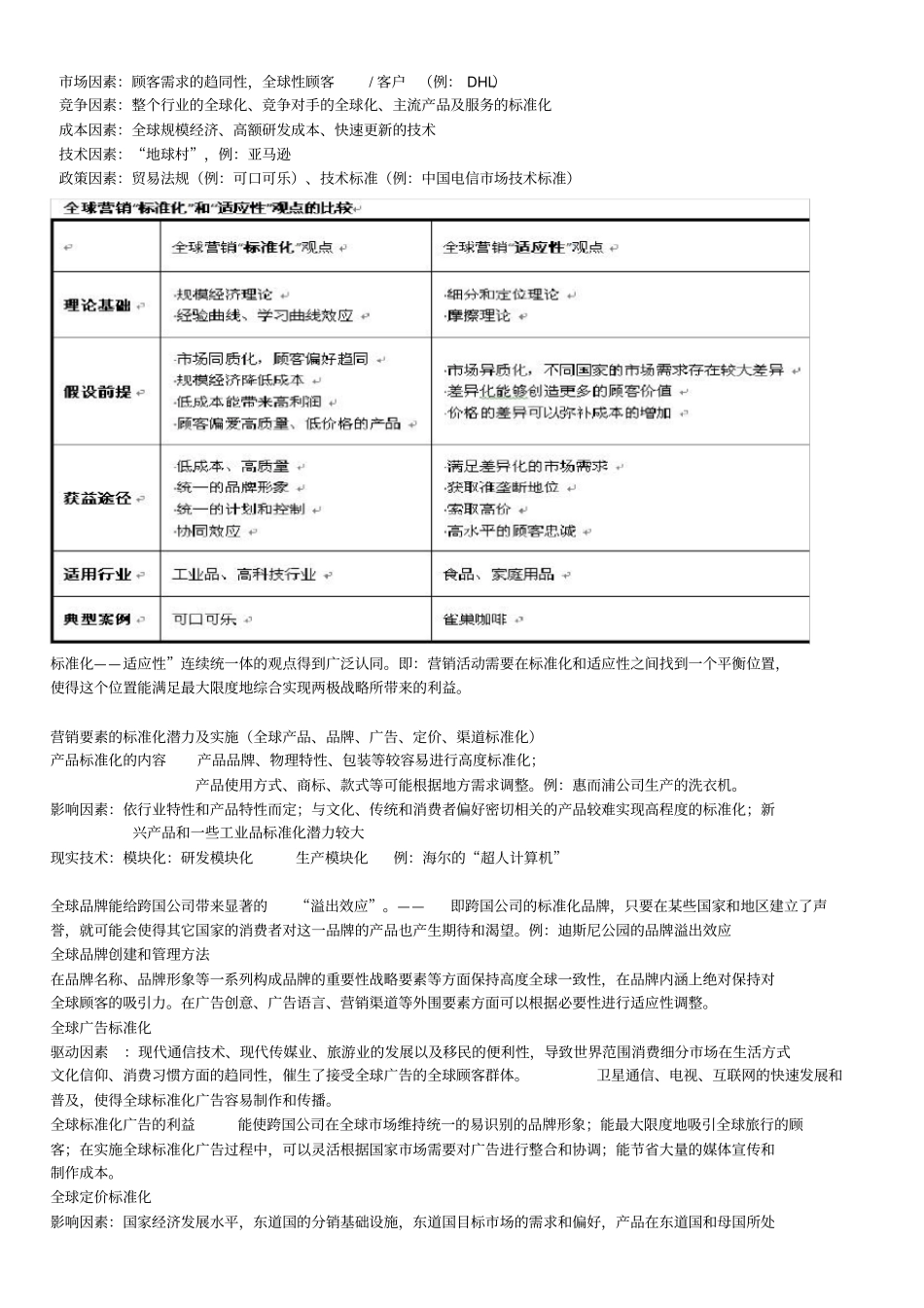 国际场营销资料整理_第2页