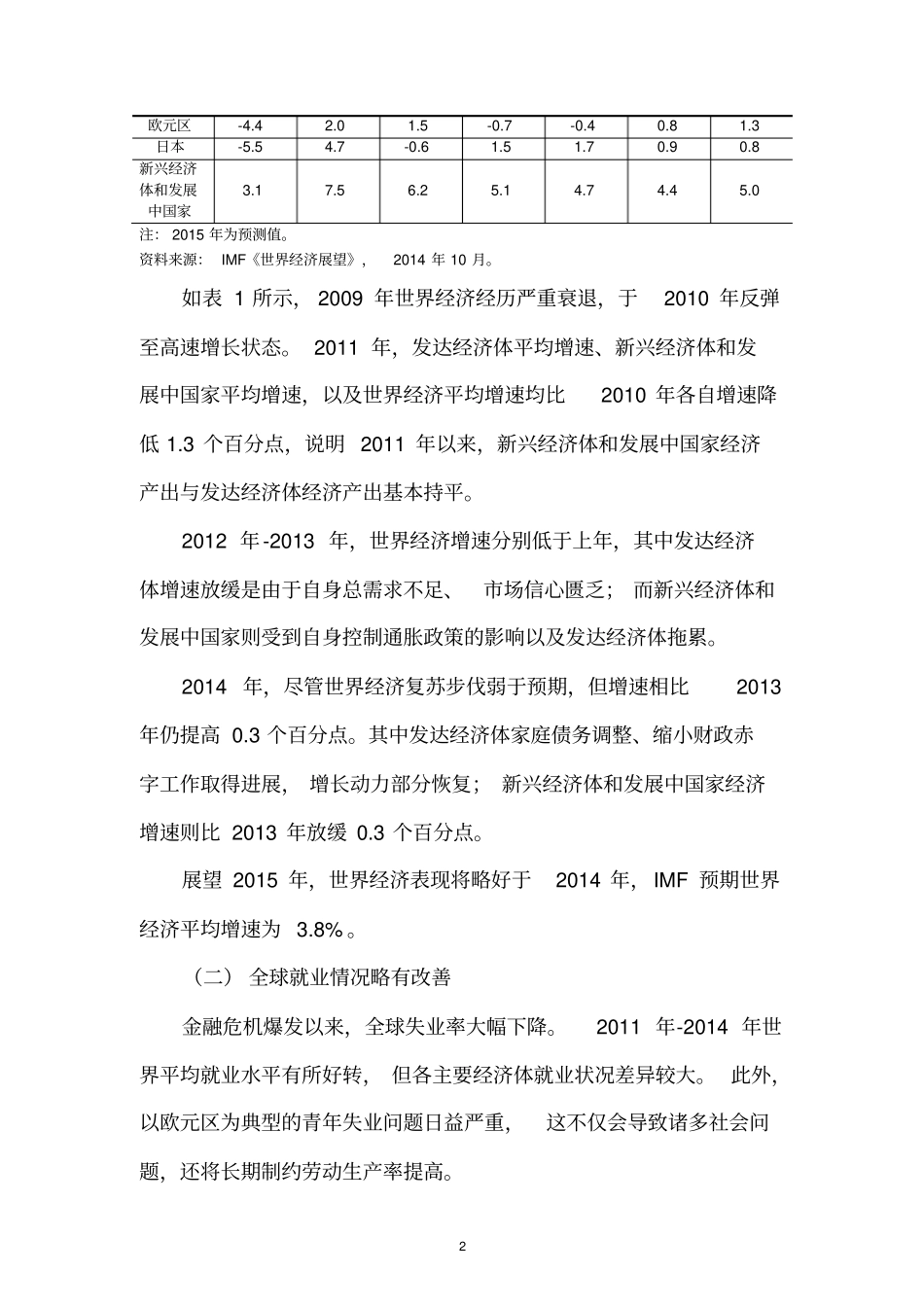 国际宏观经济形势分析_第2页