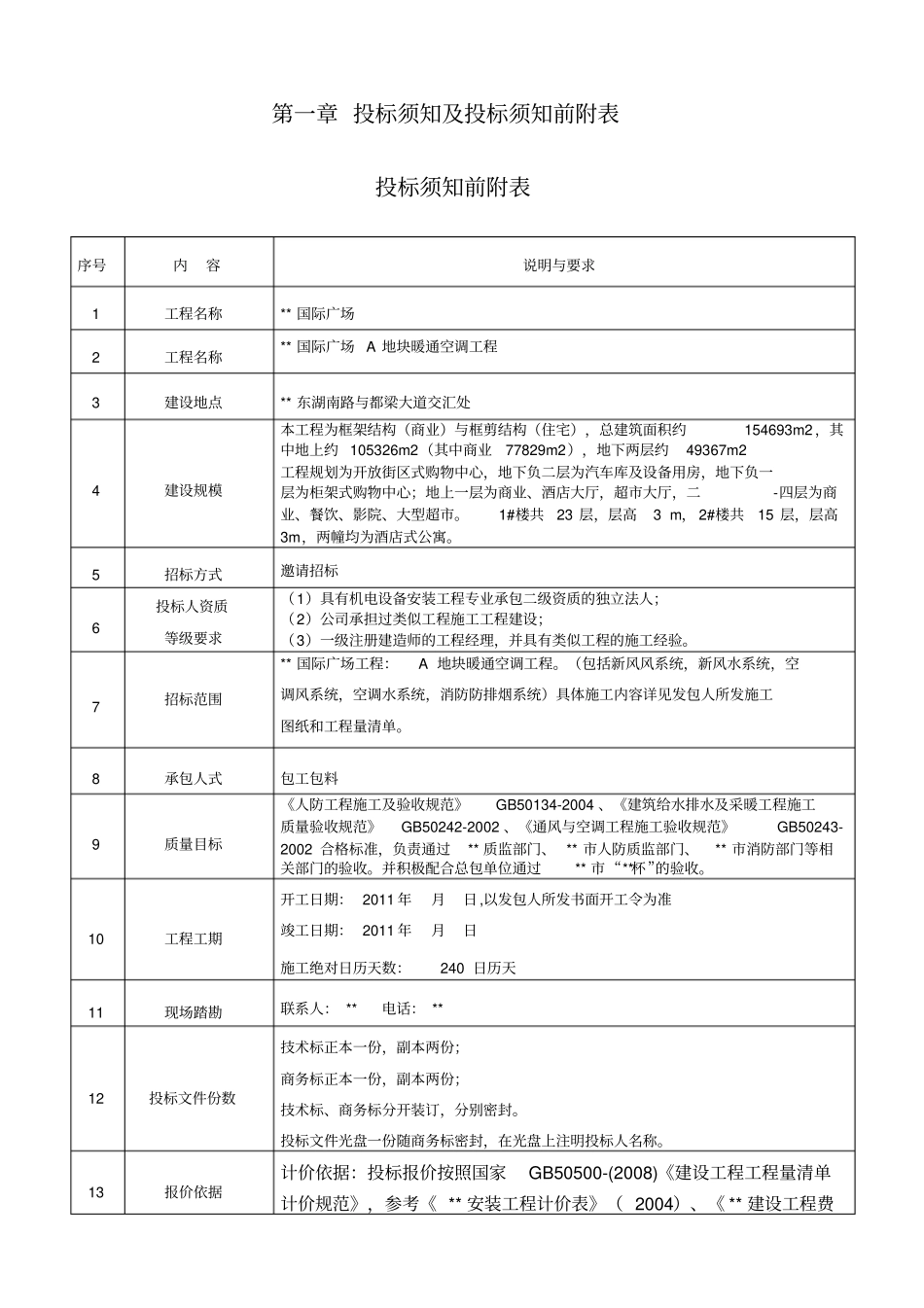 国际广场项目暖通招标文件_第3页