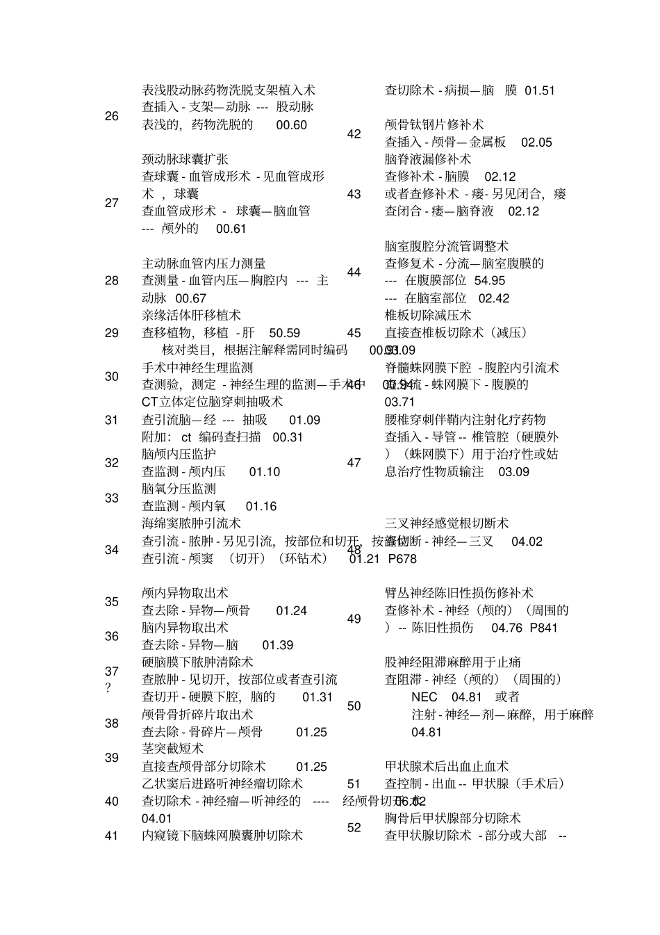 国际手术分类习题与步骤_第2页