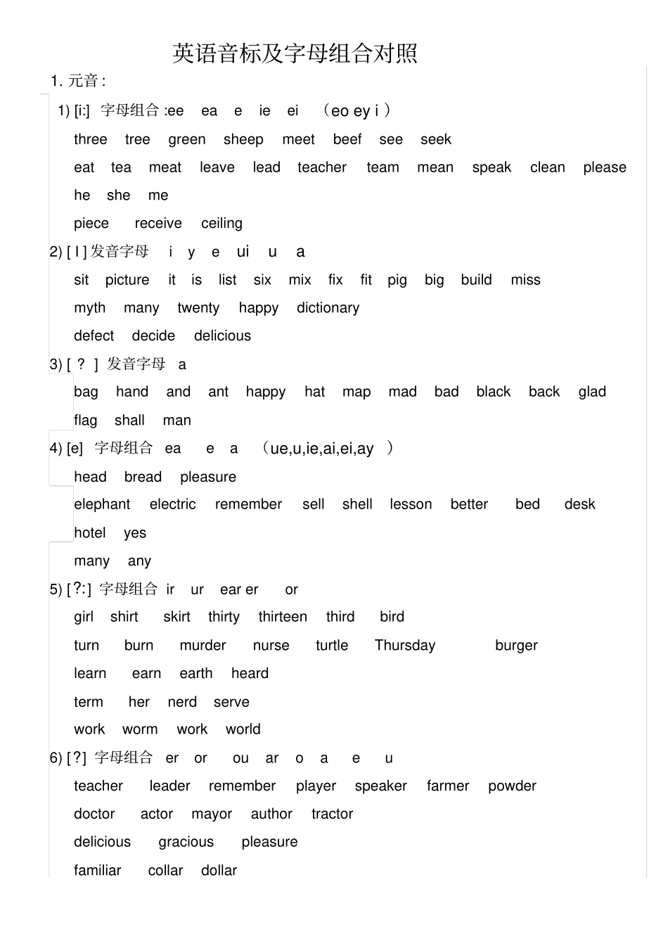 国际新标48个学习资料_第2页
