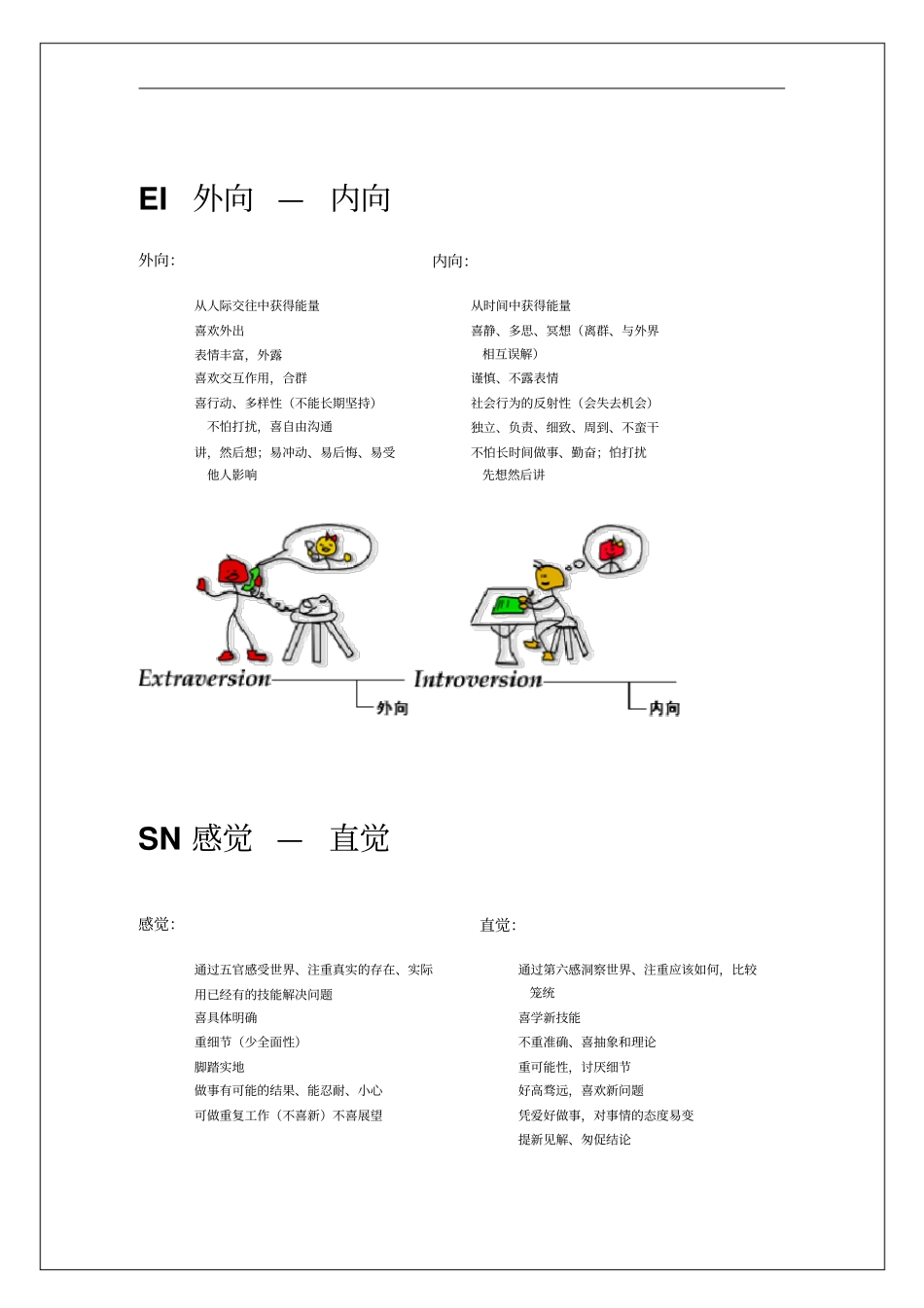 国际最为流行的职业人格评价工具—MBTI_第2页