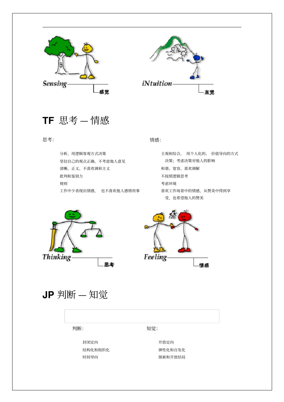 国际最为流行的职业人格评价工具—MBTI_第3页