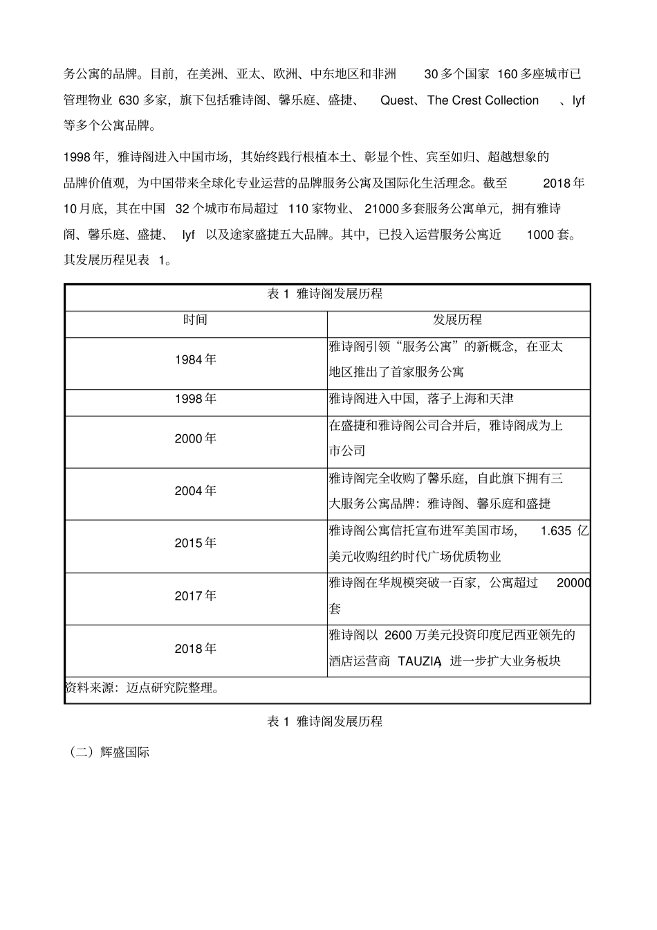 国际服务式公寓-雅诗阁、辉盛国际_第3页