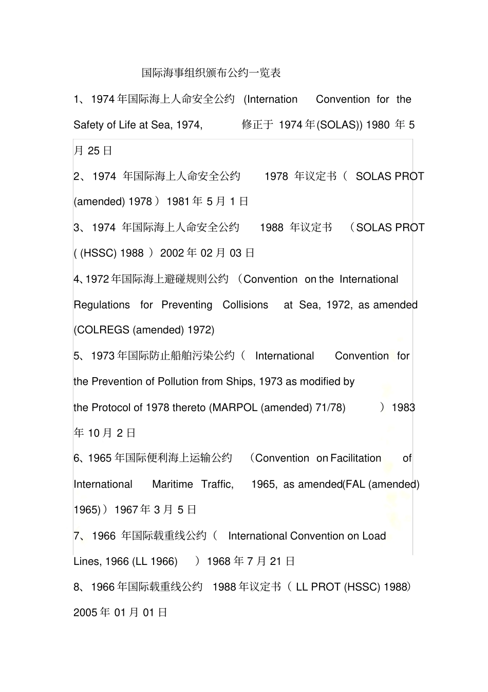 国际海事组织颁布公约一览表_第2页