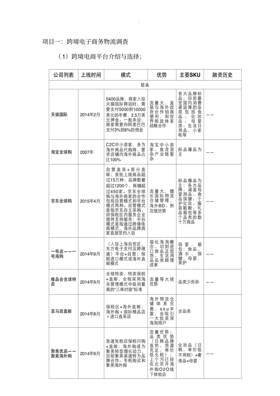 国际物流实训报告_第2页
