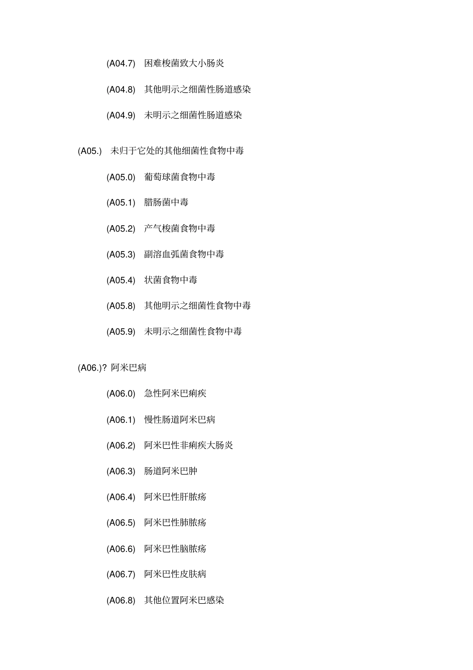 国际疾病编码_第3页