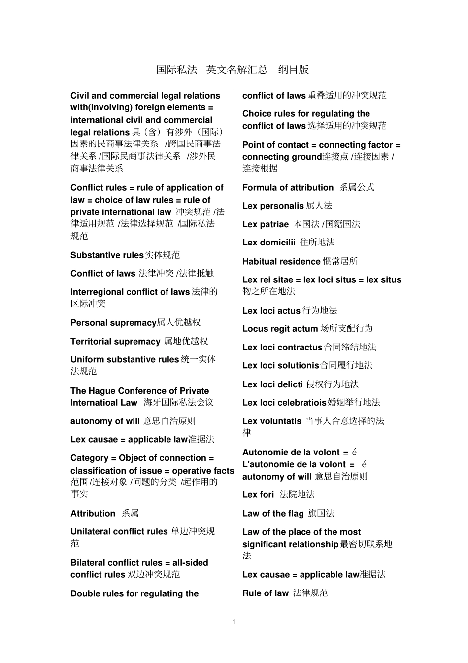 国际私法_英文名解汇总_第1页