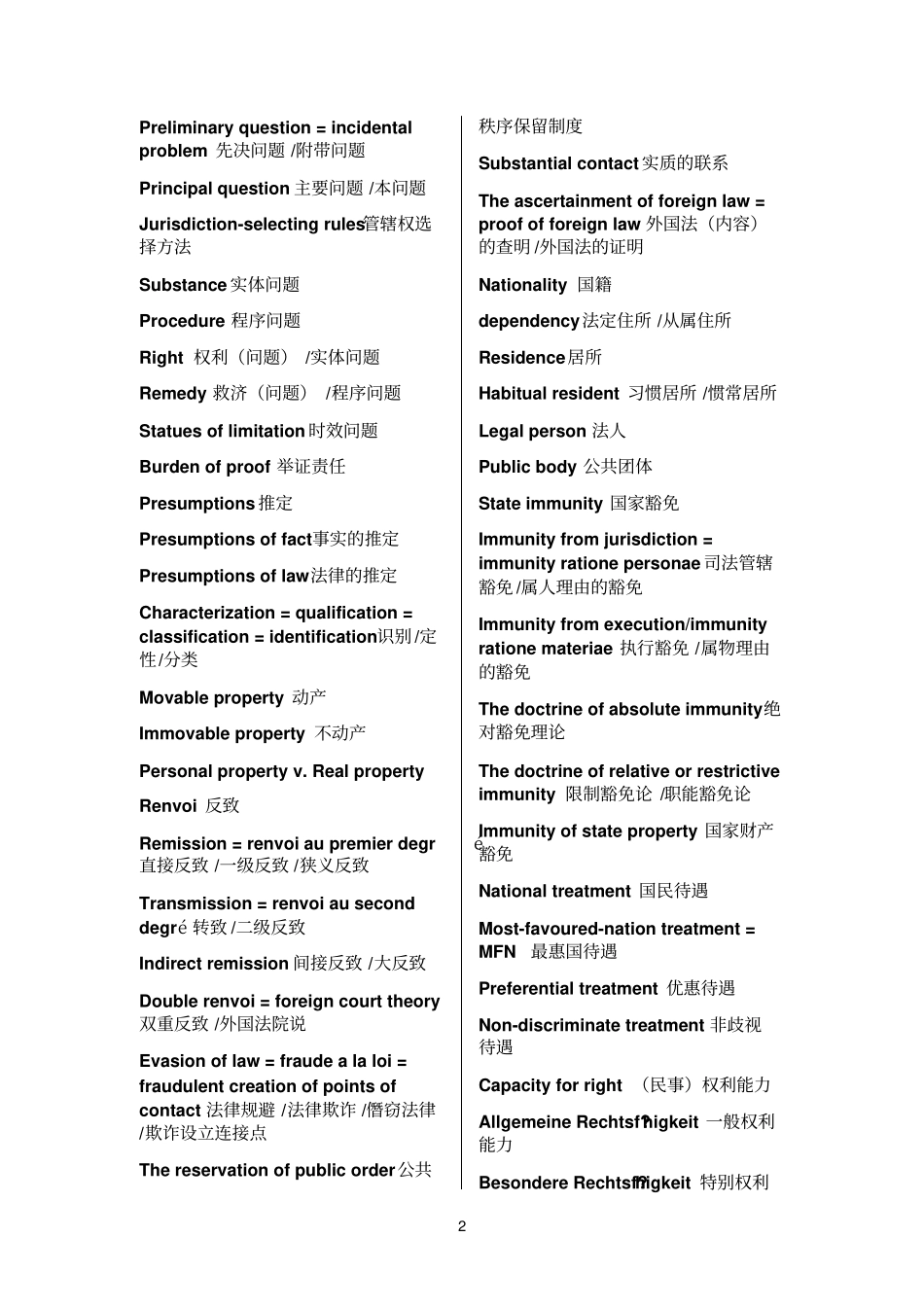 国际私法_英文名解汇总_第2页
