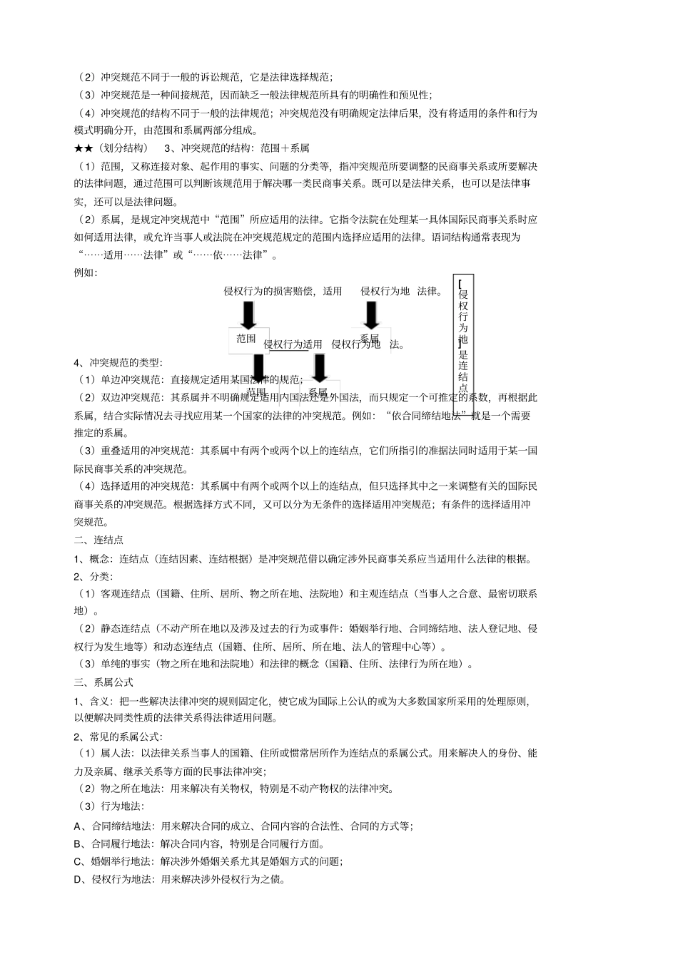 国际私法期末复习_第3页