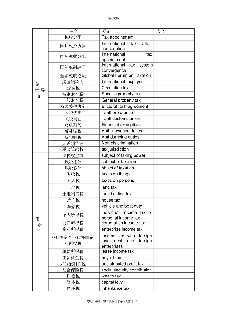国际税收协定中英对照培训讲学_第2页