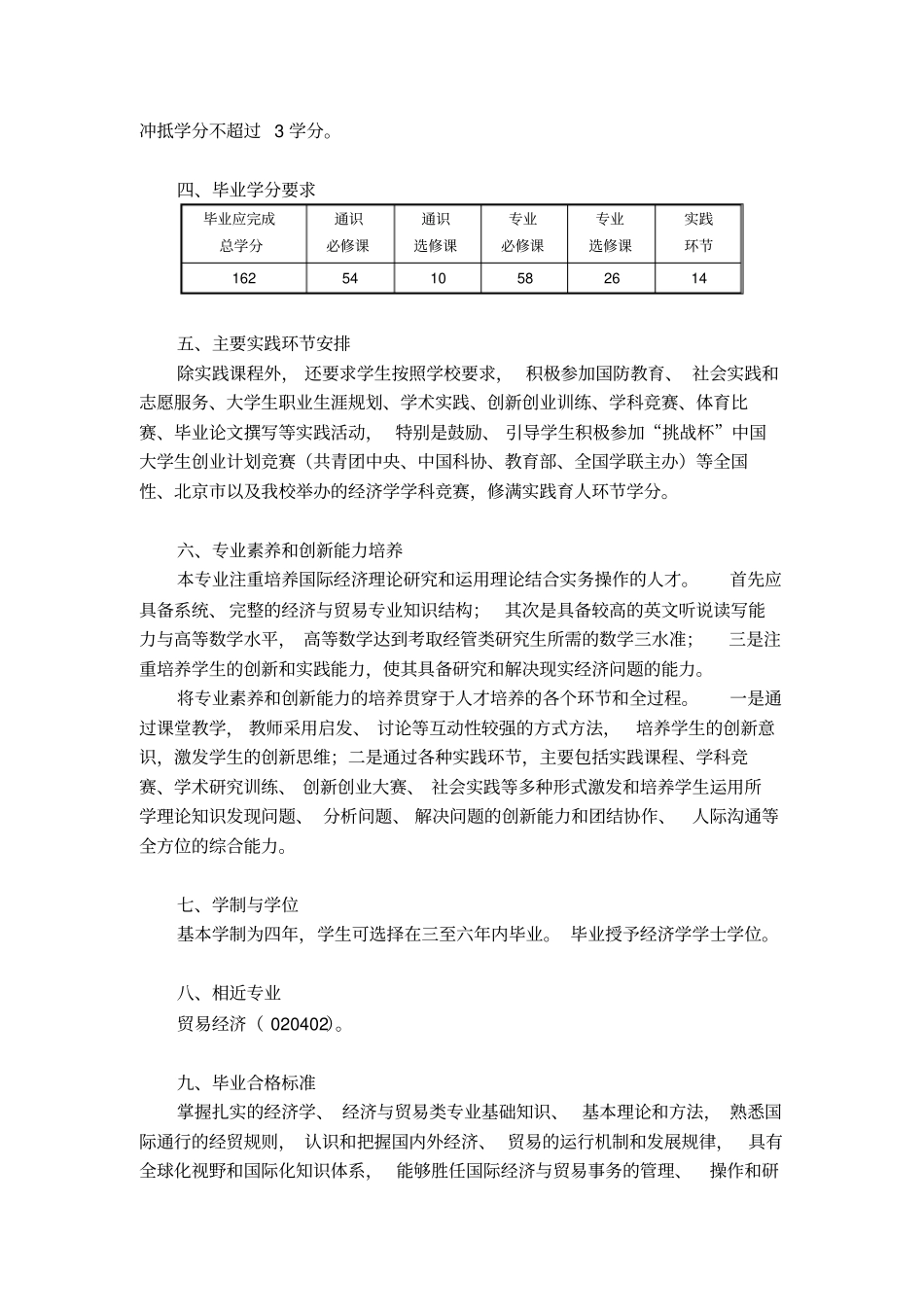 国际经济与贸易专业国际经济与贸易方向本科培养方案_第2页