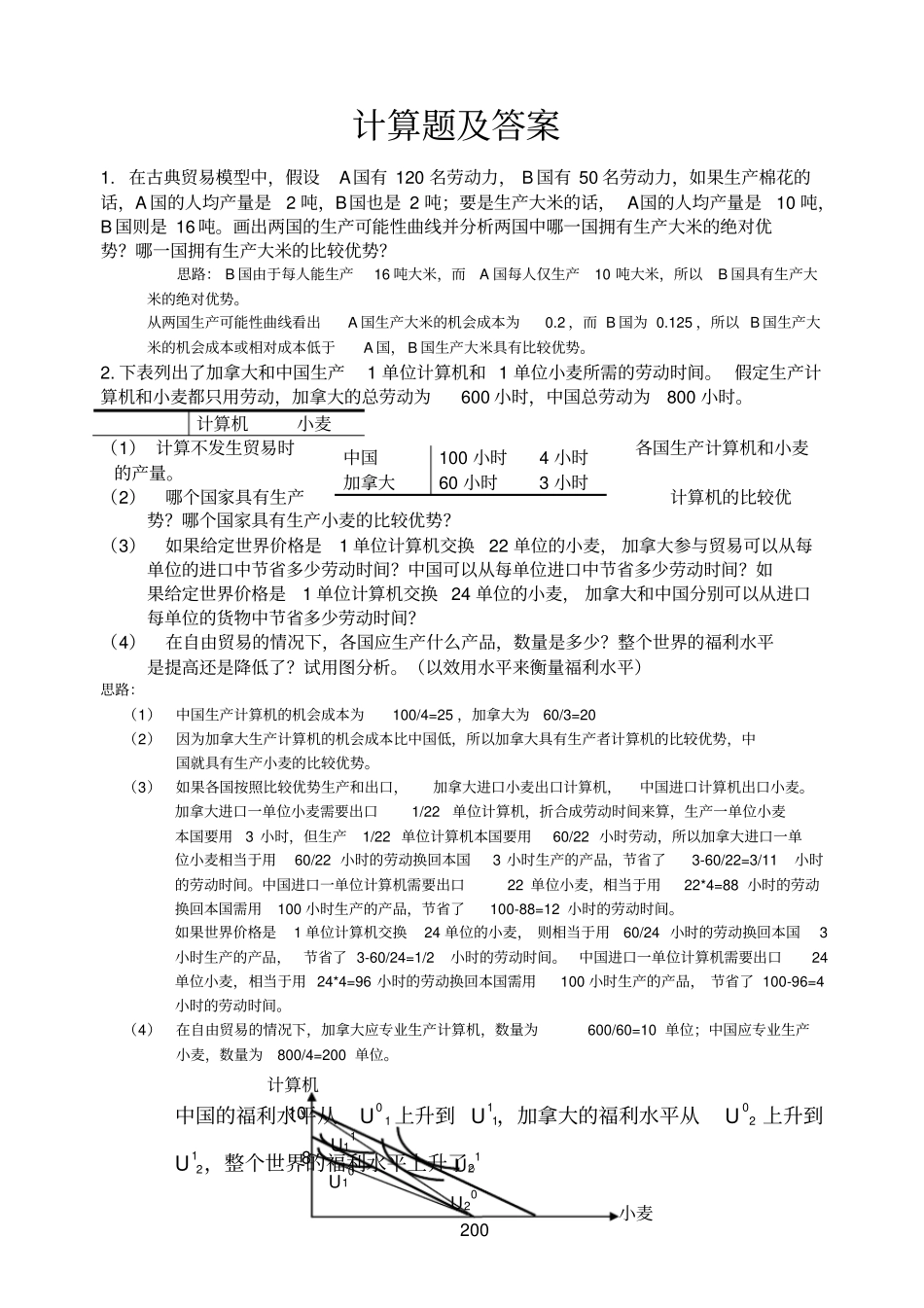 国际经济学计算题及答案_第1页