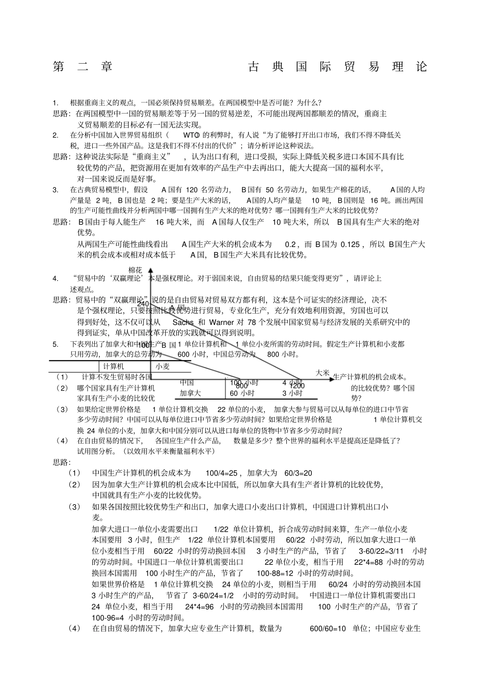 国际经济学课后习题答案_第1页
