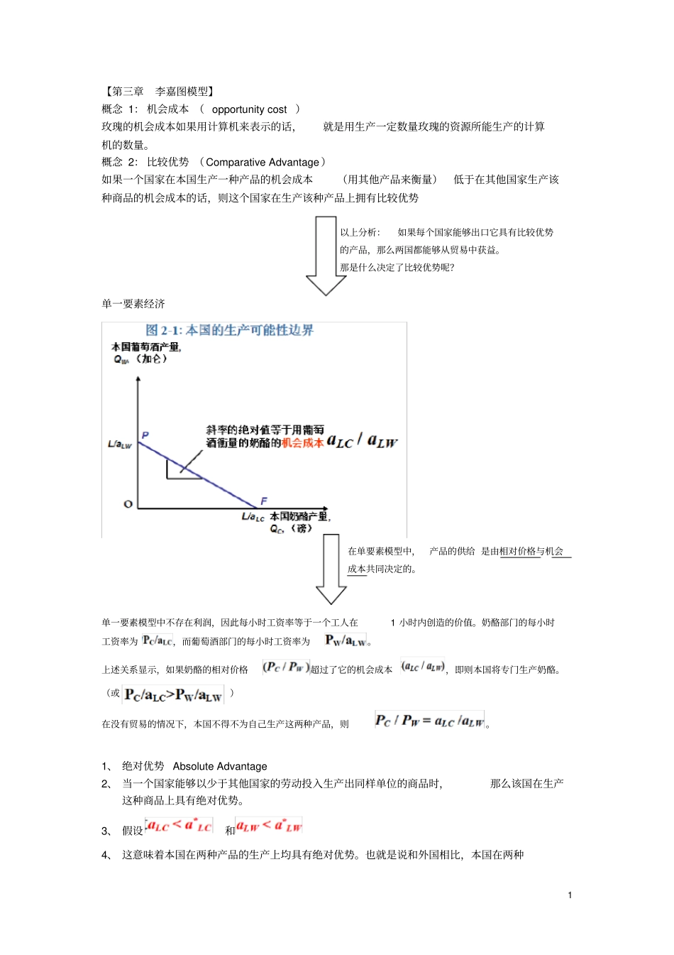 国际经济学考点整理_第1页