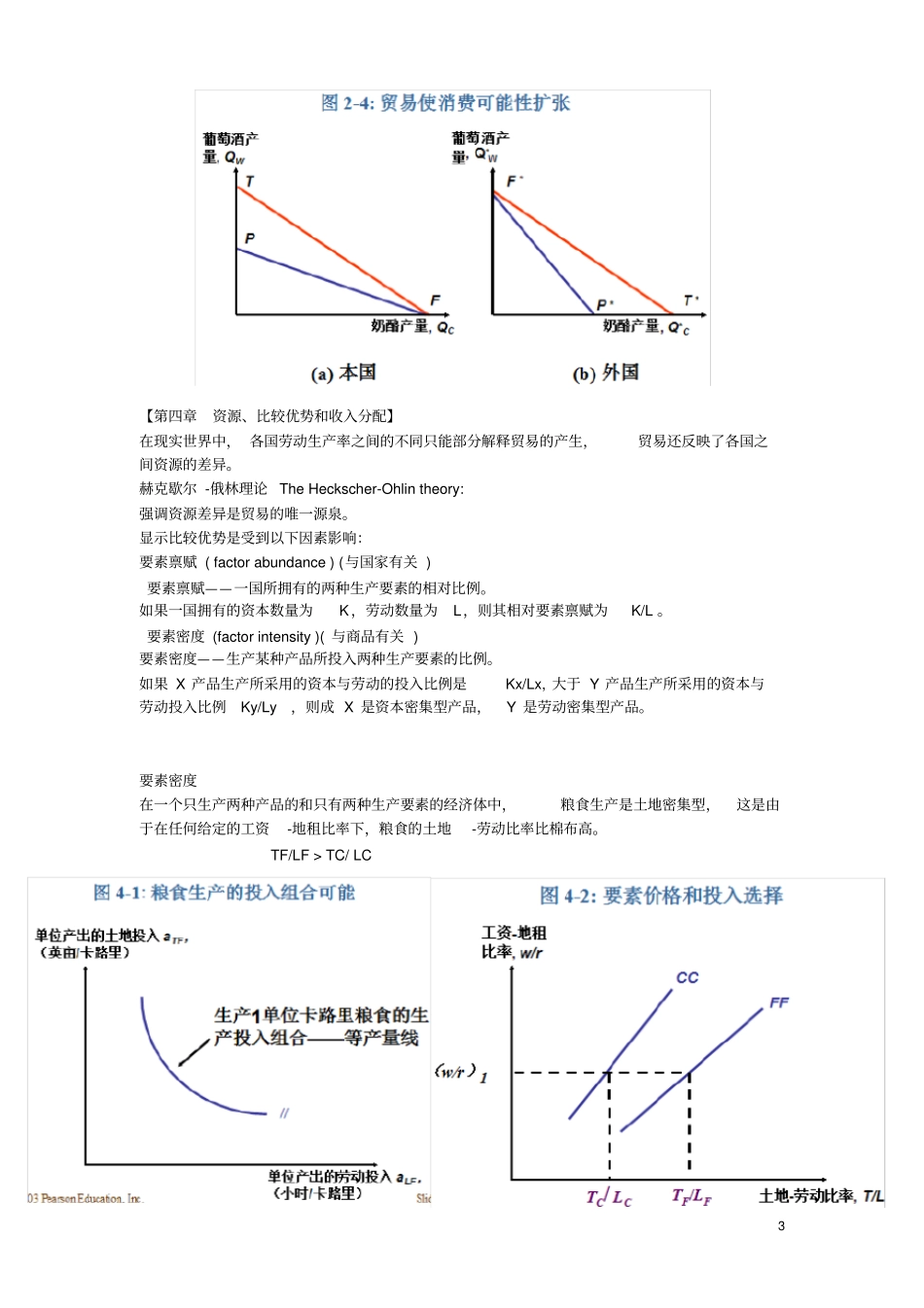 国际经济学考点整理_第3页
