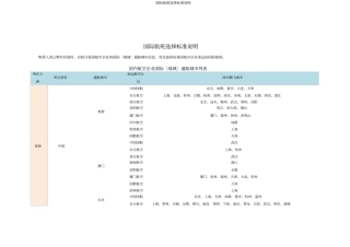 国际航班选择标准说明
