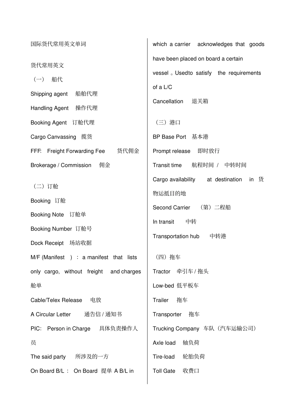 国际货代常用英文单词_第1页